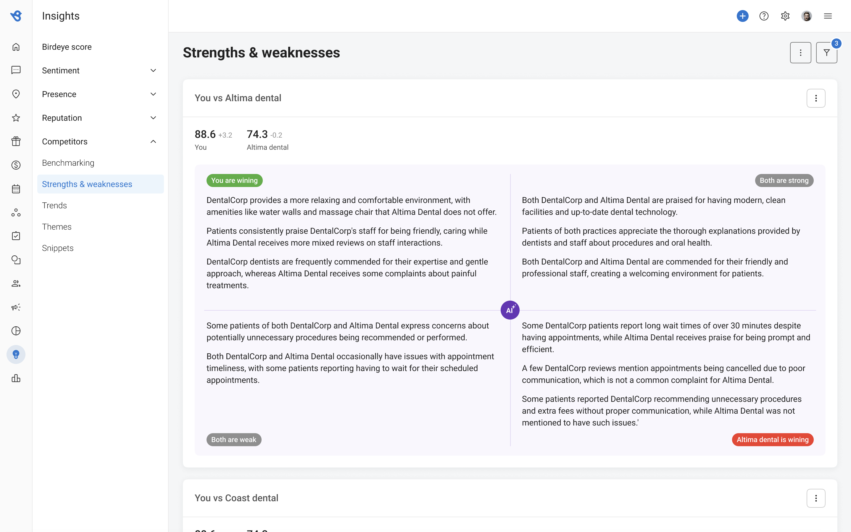 Insights module: SWOT strengths and weaknesses view